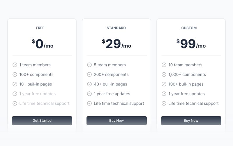 Application & Admin UI Pages