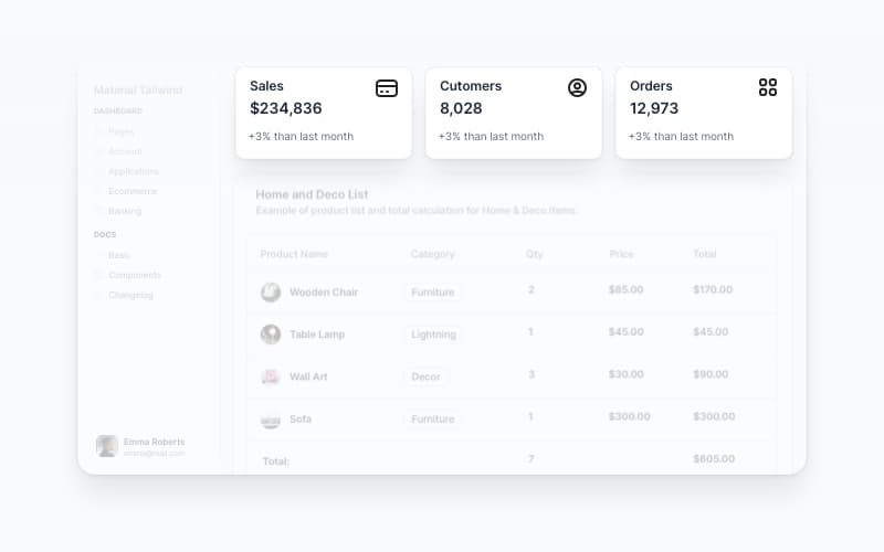 Ecommerce UI Blocks