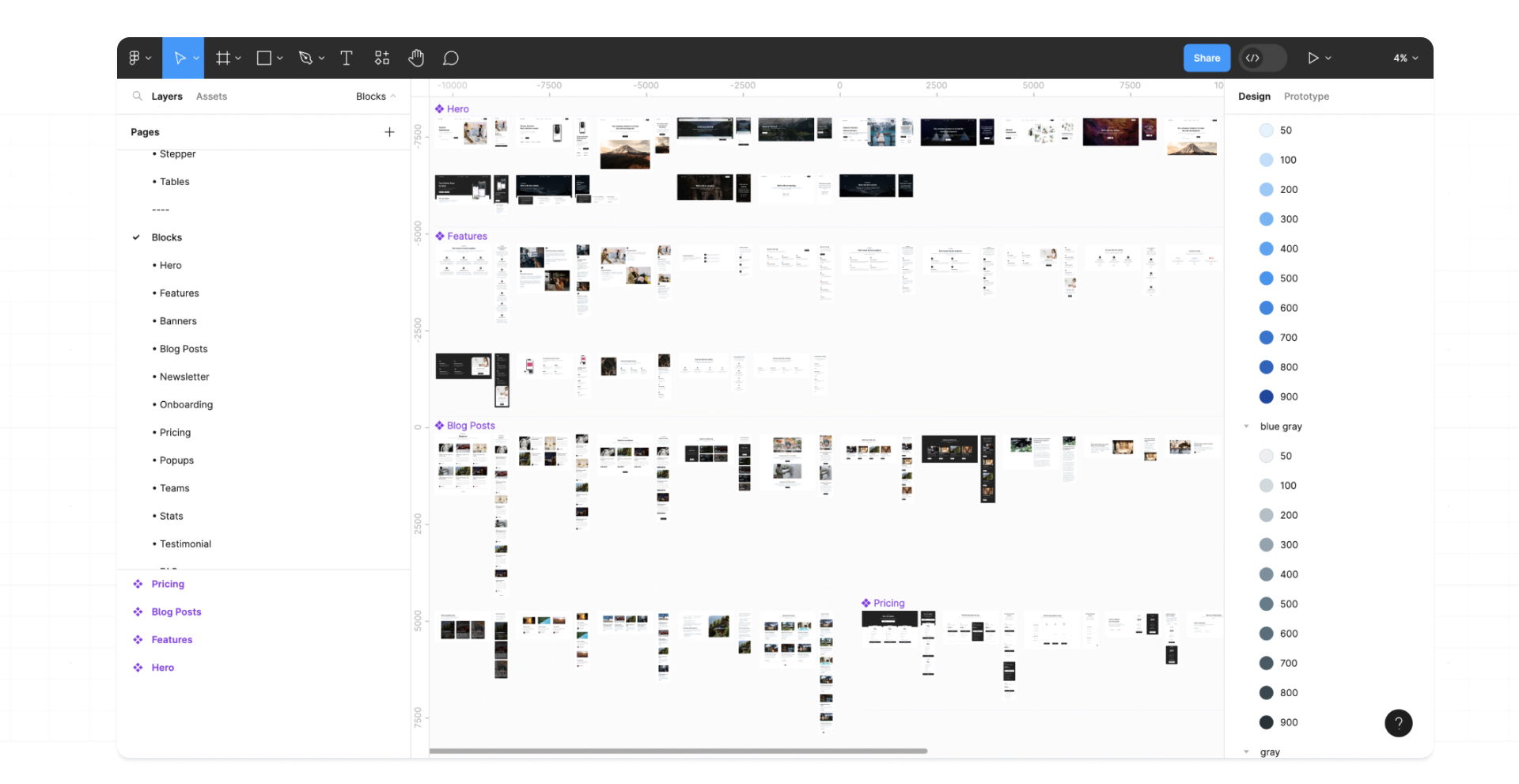 Figma ready mode blocks